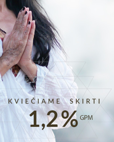 Param-Mai-Ram-Yoga-12GPM-copy.jpg